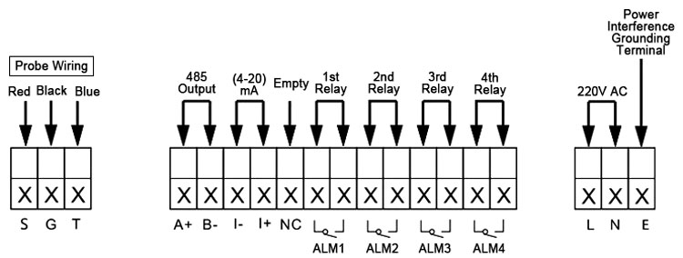 Split type ultrasonic level sensor wiring diagram 220V AC