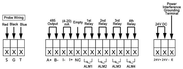 Split type ultrasonic level sensor wiring diagram 24V DC