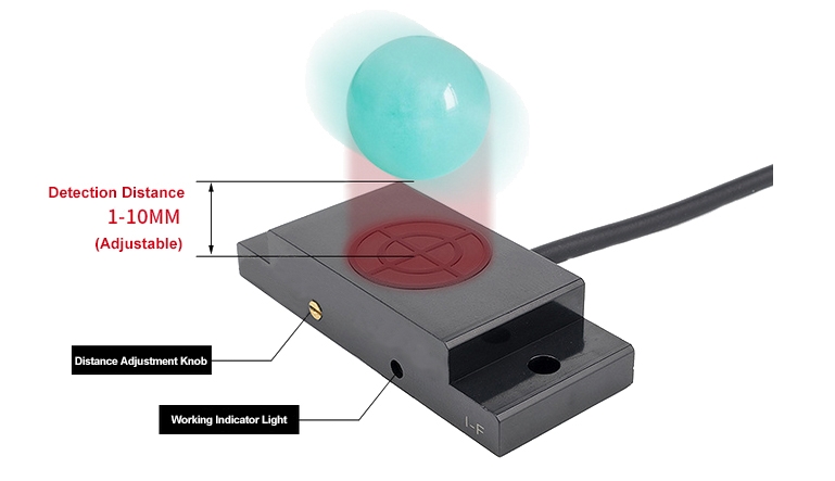Square capacitive proximity sensor details