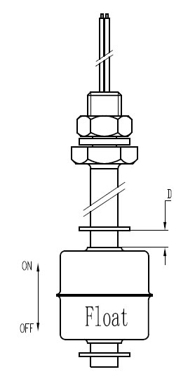 Stainless steel float level sensor movement explanation