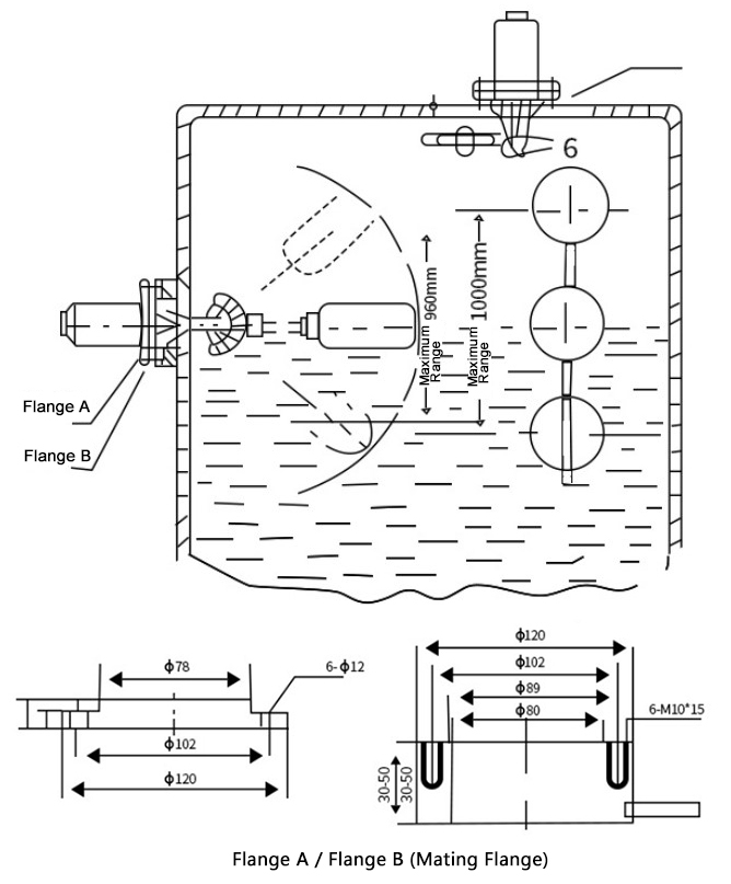 Stainless steel float switch installation