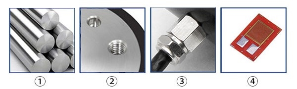 Static torque sensor feature
