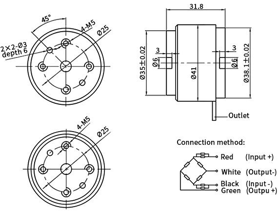 Static torque transducer size