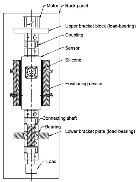 Static torque transducer vertical installation