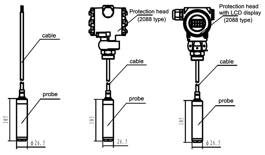 Submersible hydrostatic level sensor dimension