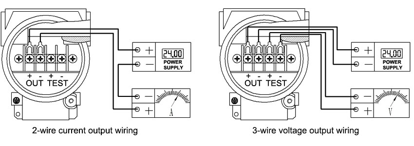 Submersible hydrostatic level sensor wiring diagram
