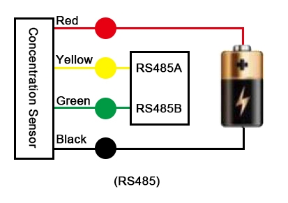 Suspended solids sensor wiring diagram