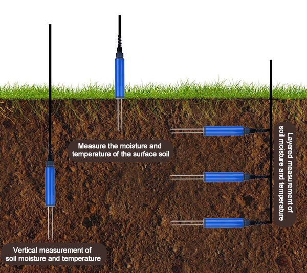 TDR soil moisture sensor systems
