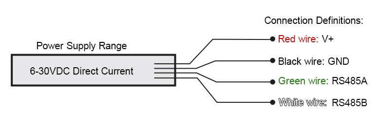 TDS conductivity sensor wiring