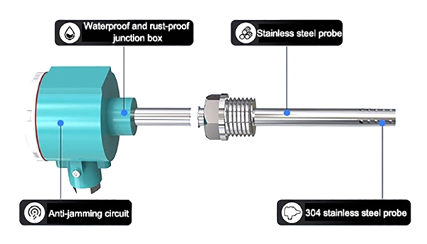 Temp and humidity sensor for duct detail