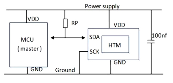 Temperature humidity sensor modbus wiring