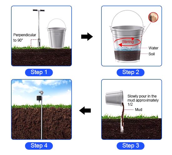 Tensiometer soil moisture sensor usage steps