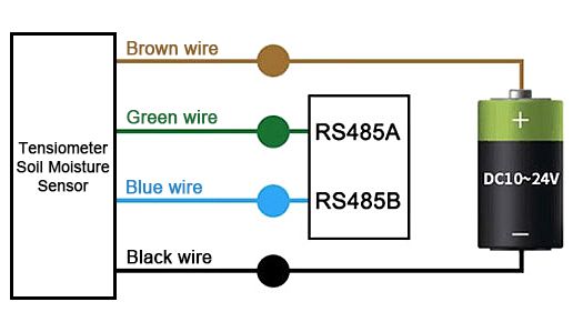 Tensiometer soil moisture sensor wiring diagram