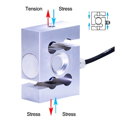 Tension and compression load cell force mode