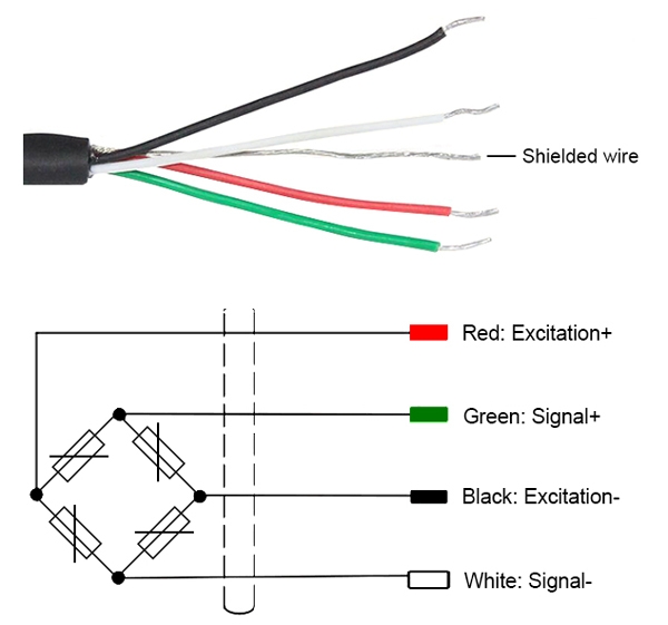 Tension compression load cell wiring