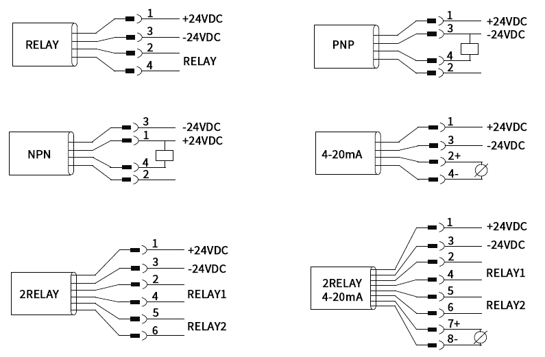Thermal dispersion flow switch output wiring diagram