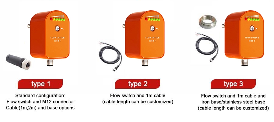 Thermal flow switch types select