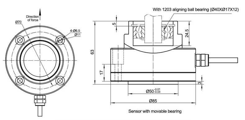 Thin film force sensor size