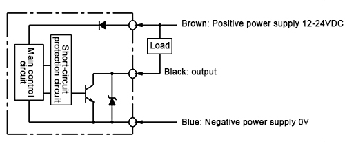 Through beam photoelectric sensor npn output