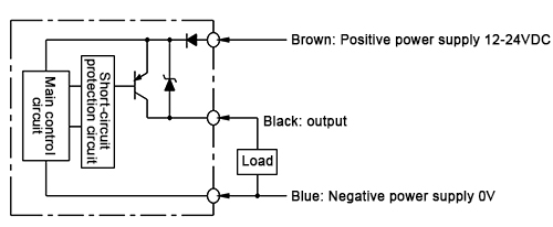 Through beam photoelectric sensor pnp output