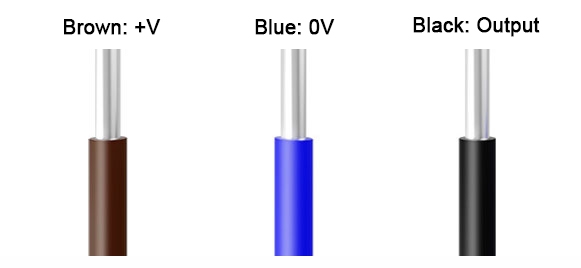 Through beam photoelectric sensor wiring diagram