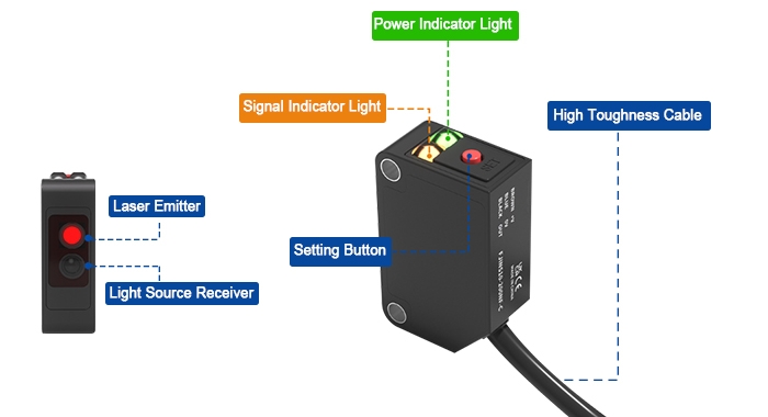 TOF distance sensor detail