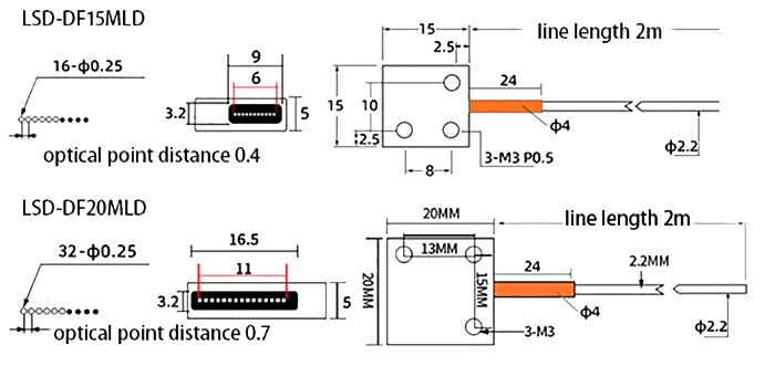 Top sensing fiber optic sensor size