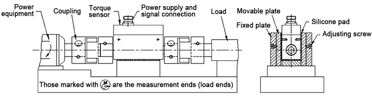 Torque sensor for motor horizontal installation