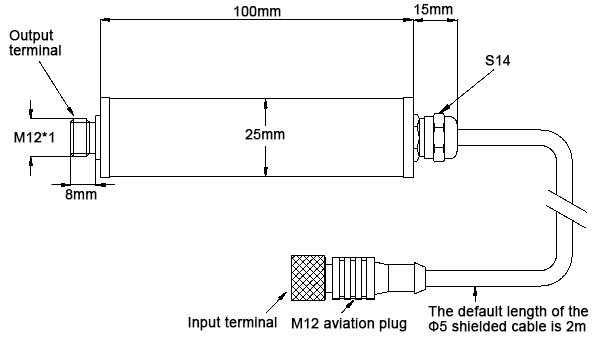Torque sensor signal amplifier size