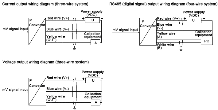 Torque sensor signal amplifier wiring