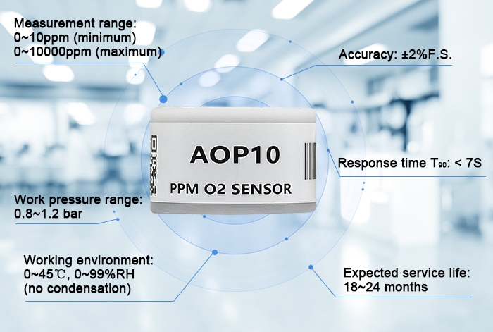 Trace oxygen sensor detail