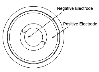 Trace oxygen sensor electrode definitions