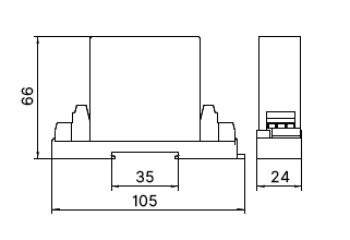 True RMS current sensor size