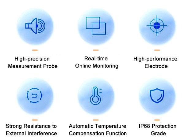 Turbidity sensor feature