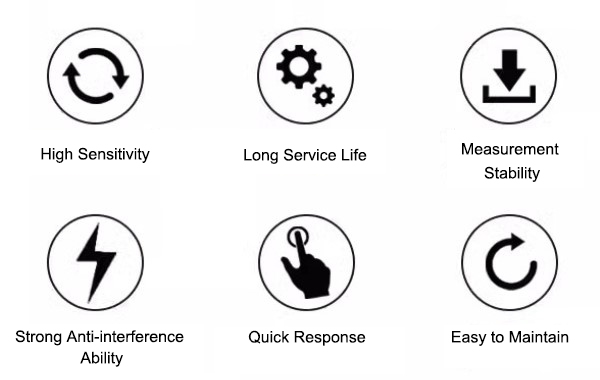 Turbidity sensor probe feature