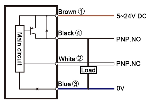 U type photoelectric sensor pnp output
