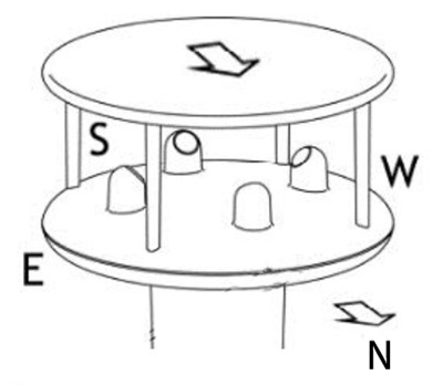 Ultrasonic anemometer sensor installation