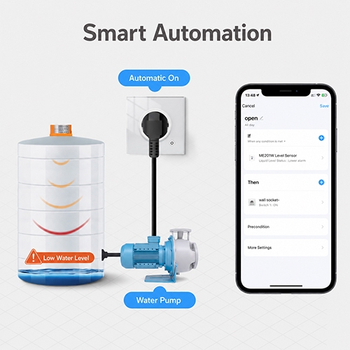 Ultrasonic level sensor smart automation