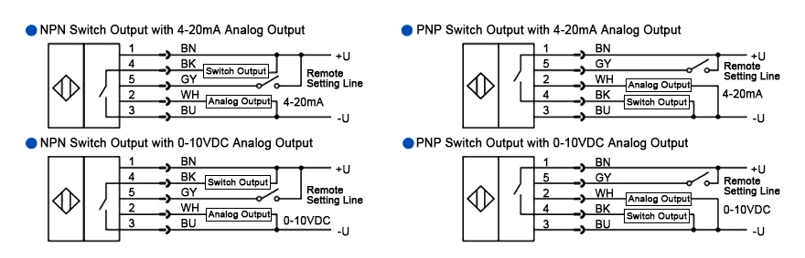 Ultrasonic range sensor wiring