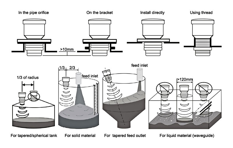 Ultrasonic tank level sensor installation diagram