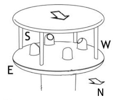 Ultrasonic wind speed sensor installation