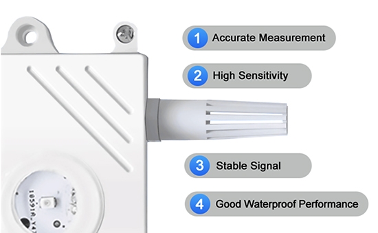 Ultraviolet sensor feature