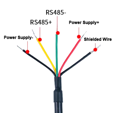 Ultraviolet sensor for water treatment wiring