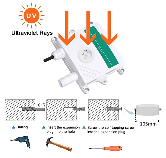 Ultraviolet sensor installation