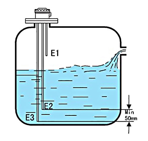 Use of electrode level sensor
