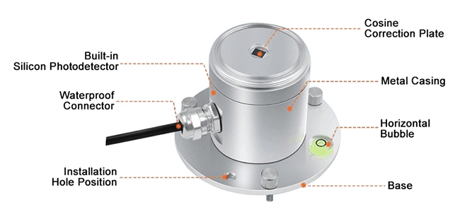 UV sensor 290-390nm detail