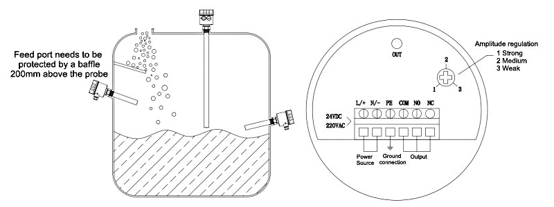 Vibrating rod level switch installation and wiring