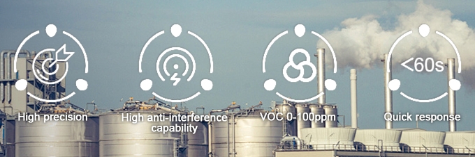 VOC gas sensor feature
