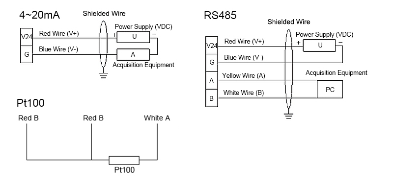 Wall temperature sensor wiring diagram
