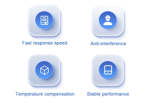 Water hardness sensor feature
